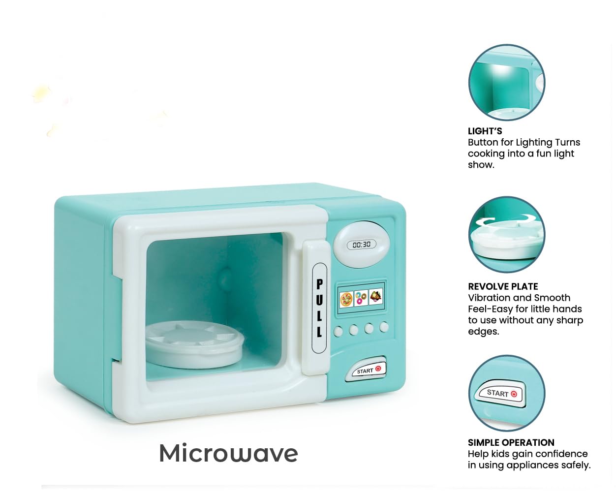 Pablo Honey Mini Iron, Microwave, Oven & Sewing Machine Household Play Set (Blue)