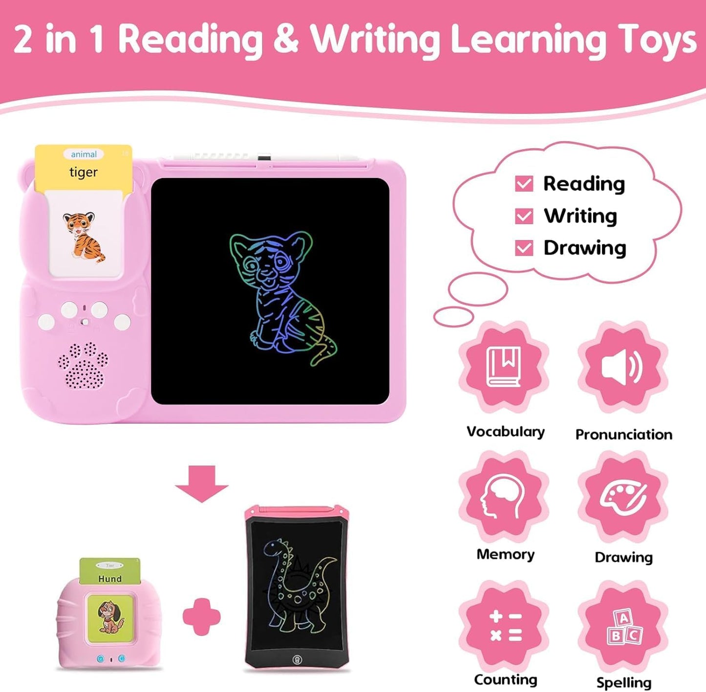 EARLY EDUCATION DEVICE - Talking Flash Cards with LCD Writing Tablet 2 in 1, Sensory Toys for Boys and Girls (Multicolor)