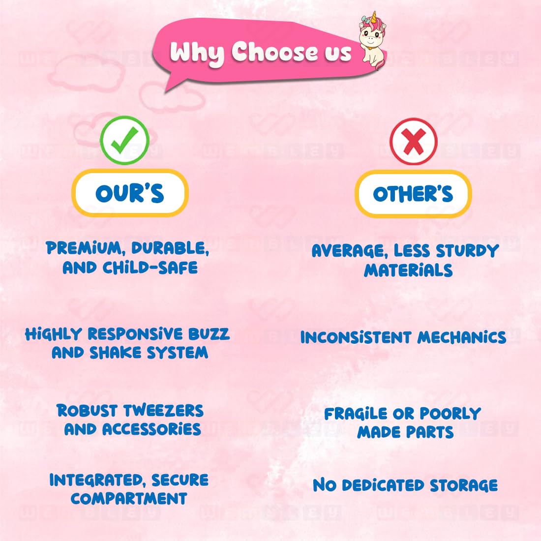Crazy Unicorn Operation Board Game – Magical Electronic Fun for Kids Ages 4–12