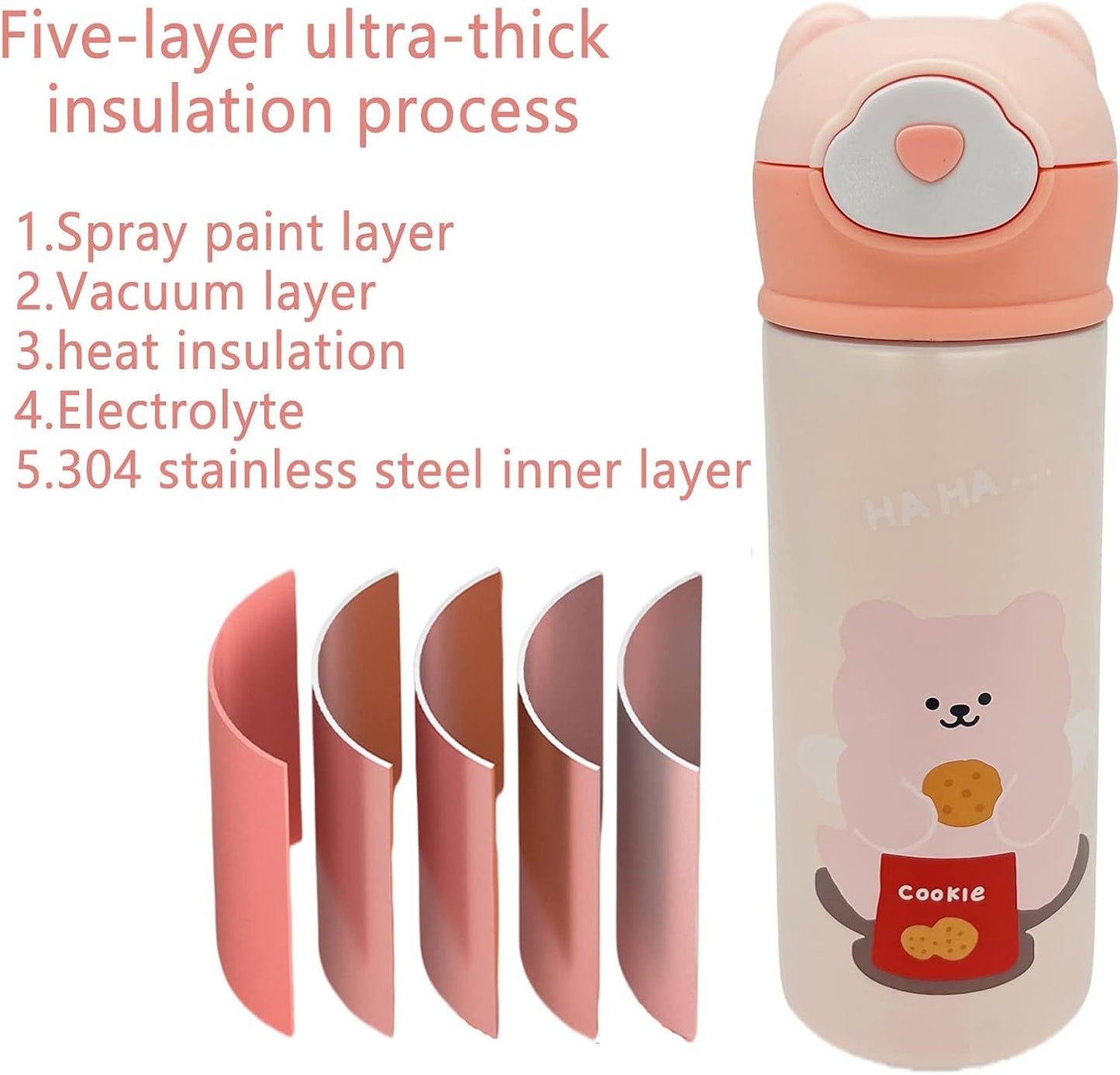 Vacuum Insulated Water Bottle with Straw, Leak-Proof Stainless Steel 14OZ | 410 ML (Pink)