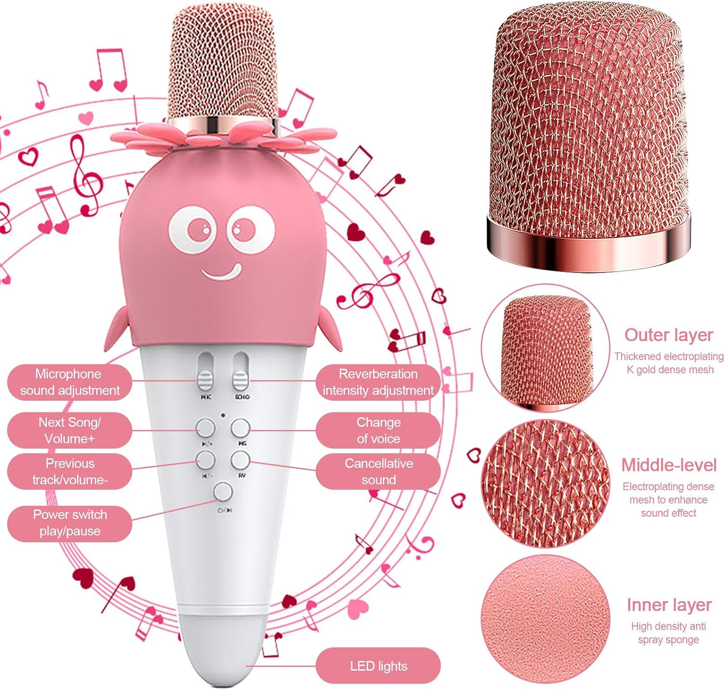 Wireless Bluetooth Karaoke Microphone, Portable 4D Stereo Mircophone with LED 7 Colorful Light, Intelligent Sound Repair Mic Speaker (Pink)