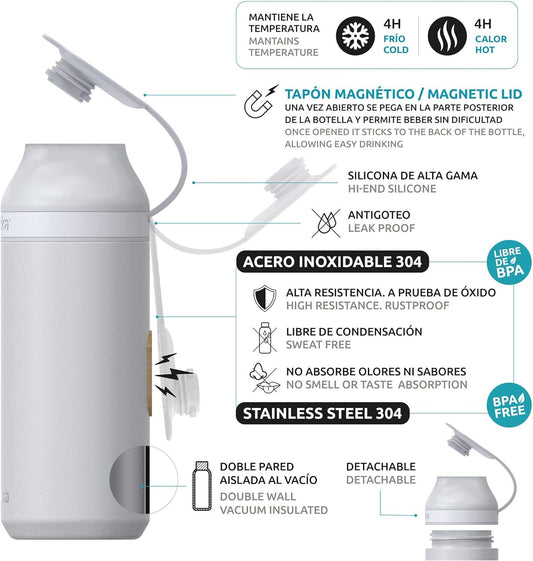 Quokka Stainless Steel Bottle with Large Magnet 430 ml