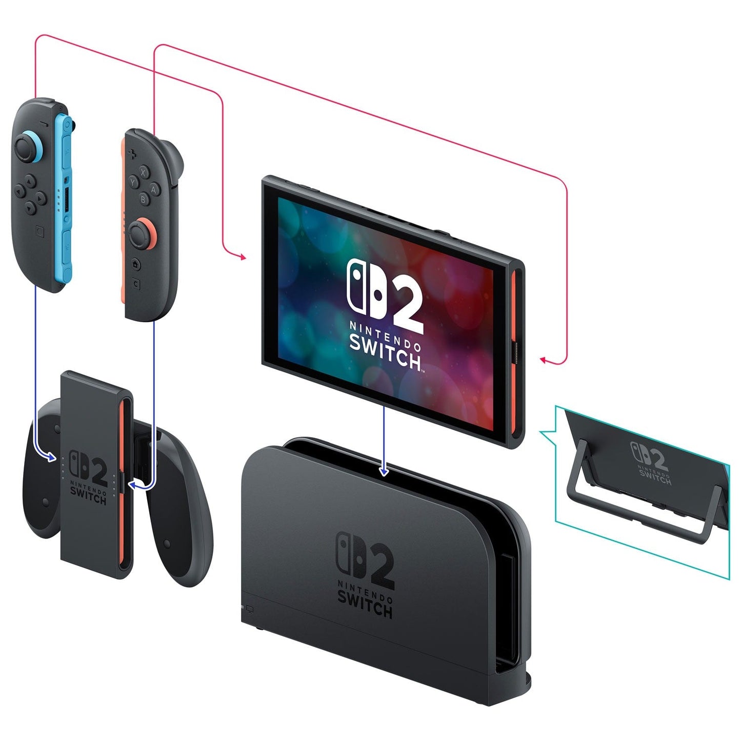 Nintendo Switch 2 Console – Next-Gen Hybrid Gaming System