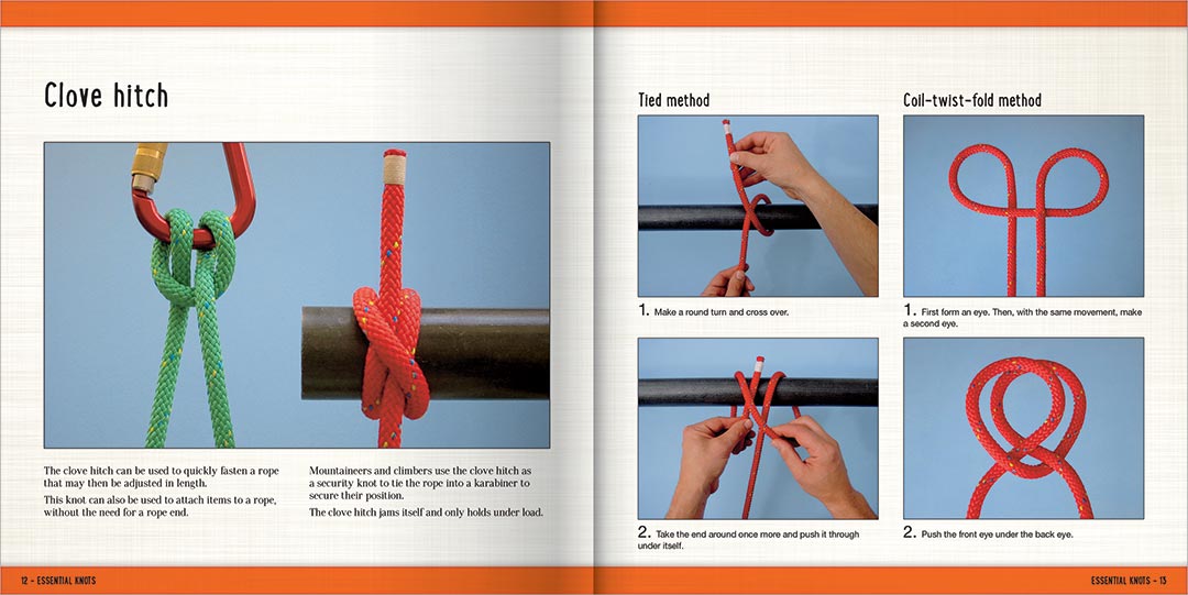 Essential Knots Kit - 15 the best knots