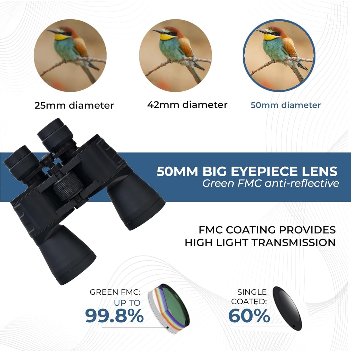 Pie Matrix Hawk 10x50 Binoculars – Power, Precision & Grip for Outdoor Pros