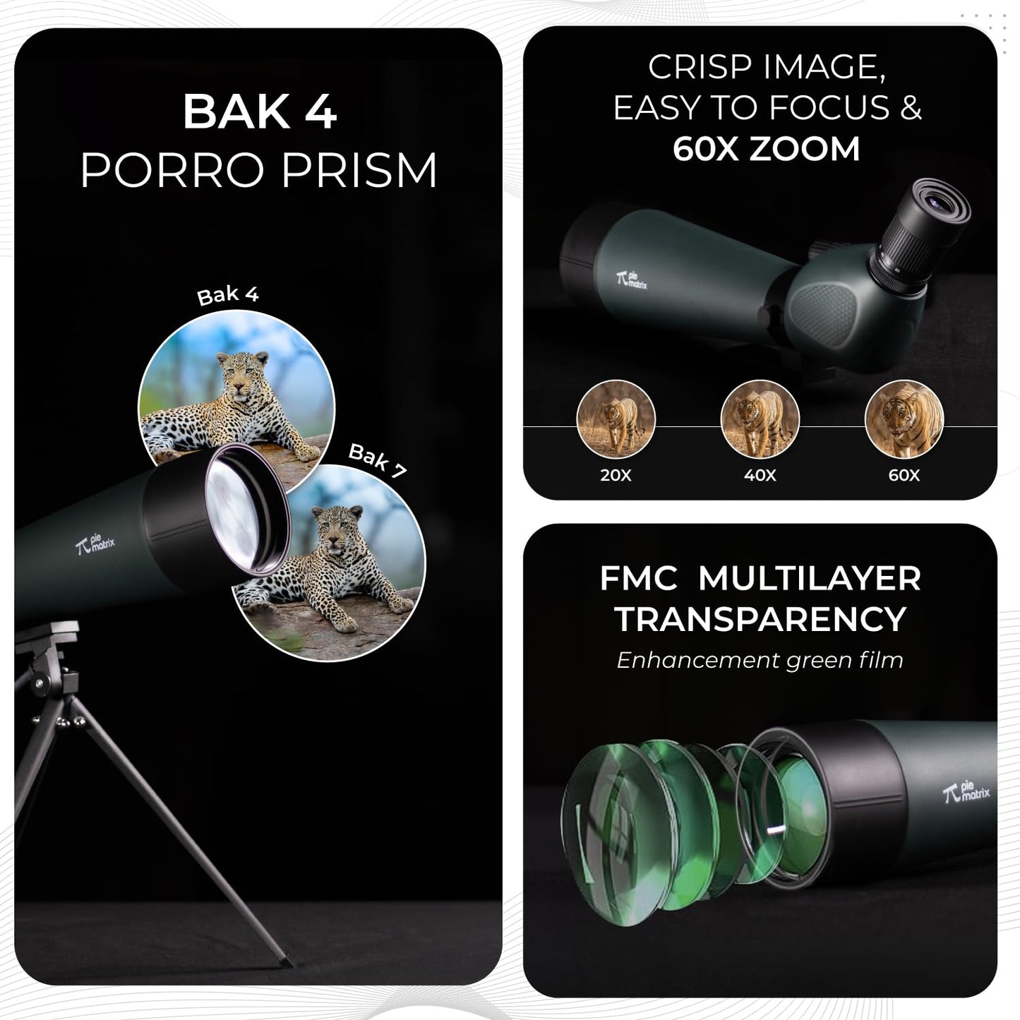 Sight Master 20-60x80 HD Spotting Scope – Zoom, Shoot & Explore Nature in Ultra Clarity