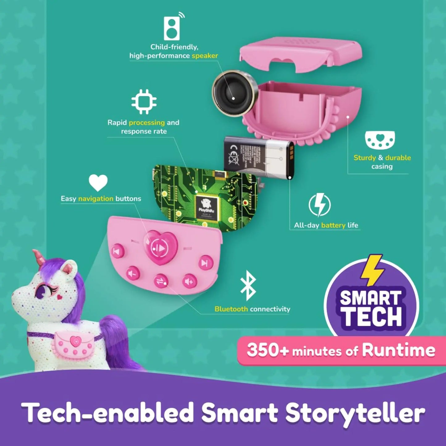 Playshifu ZeeZee The Smart Storyteller - Bluetooth Interactive Learning Toy for Kids