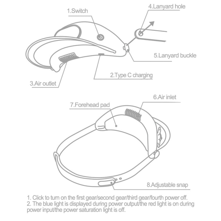 Bladeless Fan Hat – Cool, Cute & USB Powered - Sun Lion
